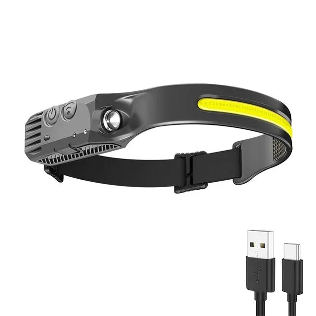 Induction Headlamp XPG+COB LED Head Lamp with Built-in Battery Flashlight Multi-function USB Rechargeable 6 Modes Head Torch