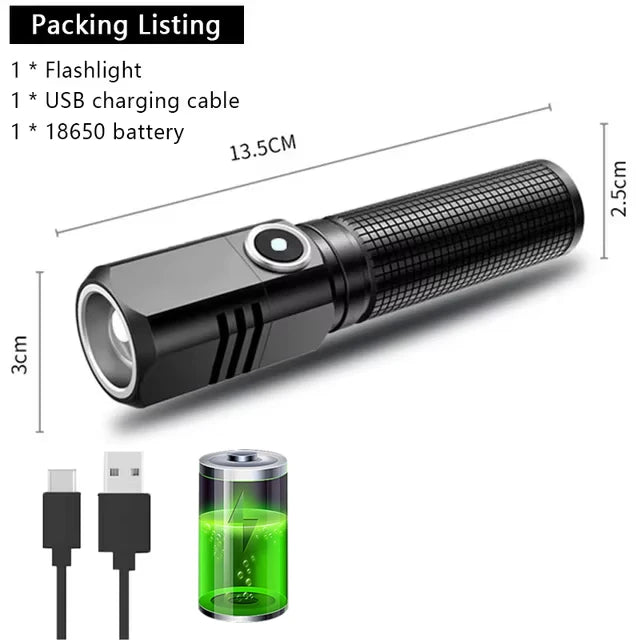 USB Rechargeable UV Light Flashlight LED Ultraviolet Torch Lamp for Camping Strong Light Black Light Pet Urine Stains Detection