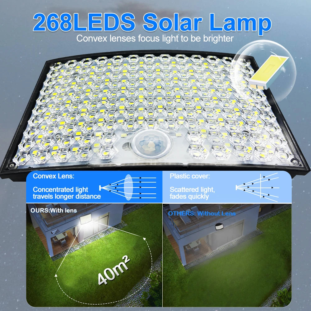 Solar Lights Outdoor with Motion Sensor 234/268LED Solar Flood Lights Waterproof Solar Powered Security Spot Lights Porch Patio