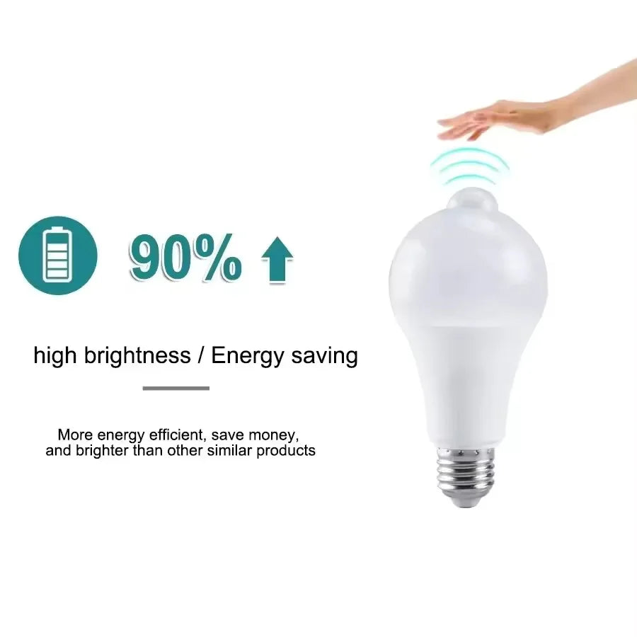Motion Sensor LED Bulb E27 LED Lamp B22 PIR Sensor Light Bulbs Auto ON/OFF Night Light For Porch Stairs Garage Security Lights