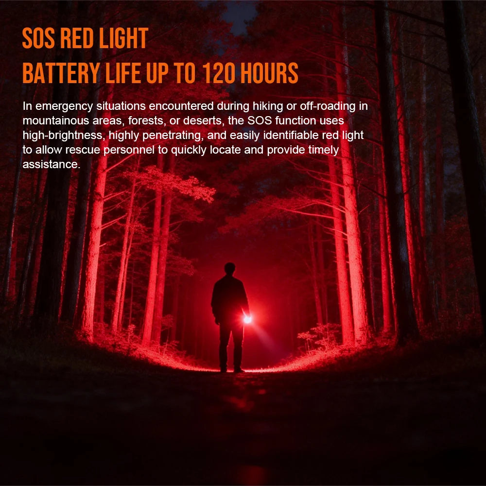 Trustfire MINIC 800 Lumens EDC Flashlight Clip-on Compact RGB LED SpotLight Rechargeable Magnetic LED Torch Outdoor Camping Hiking Everyday Carry