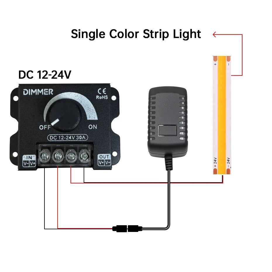 CCT LED Strip Dimmer Controller DC12V-24V 30A 360W - Knob Adjustable PWM Brightness with ON/OFF Switch for Monochrome Lights