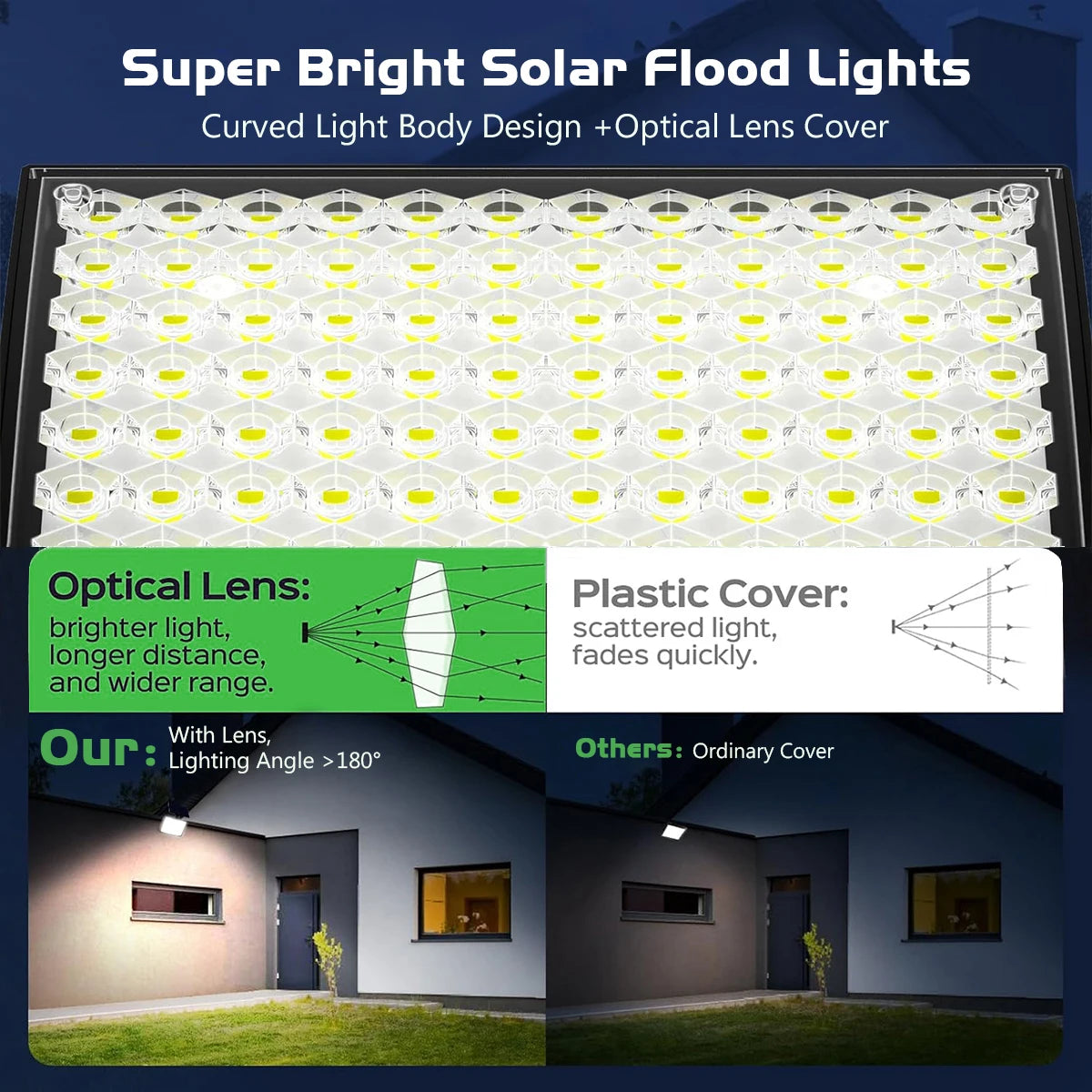 Solar Light for Outdoor 106/122 LED Solar Light Outdoor with Motion Sensor IP65 Waterproof 120° Lighting Angle Solar Wall Light