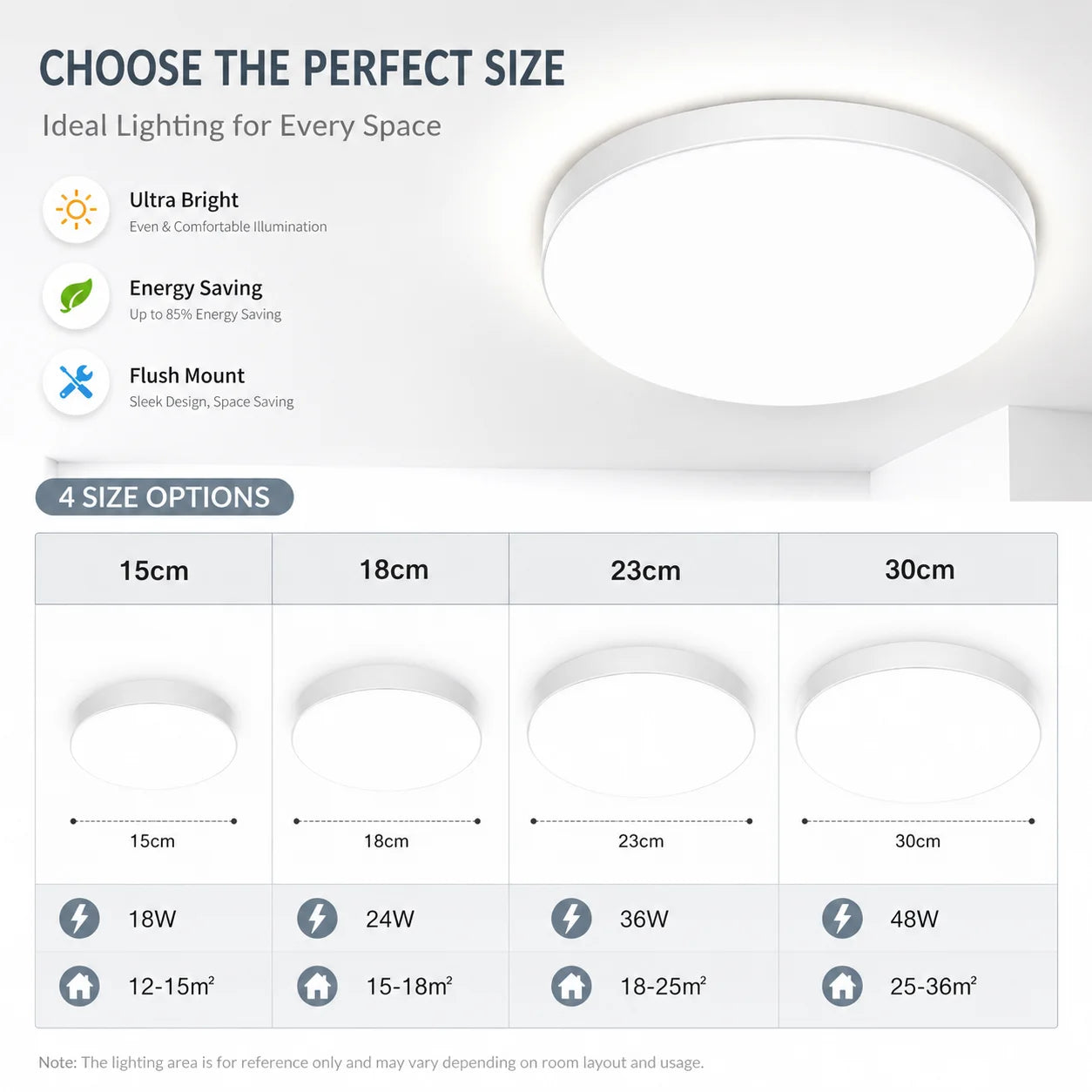 Ultra-thin Round LED Ceiling Lamp Waterproof Flush Mount Fixture 6500K Daylight Modern Home Lighting for Bedroom Kitchen Hallway