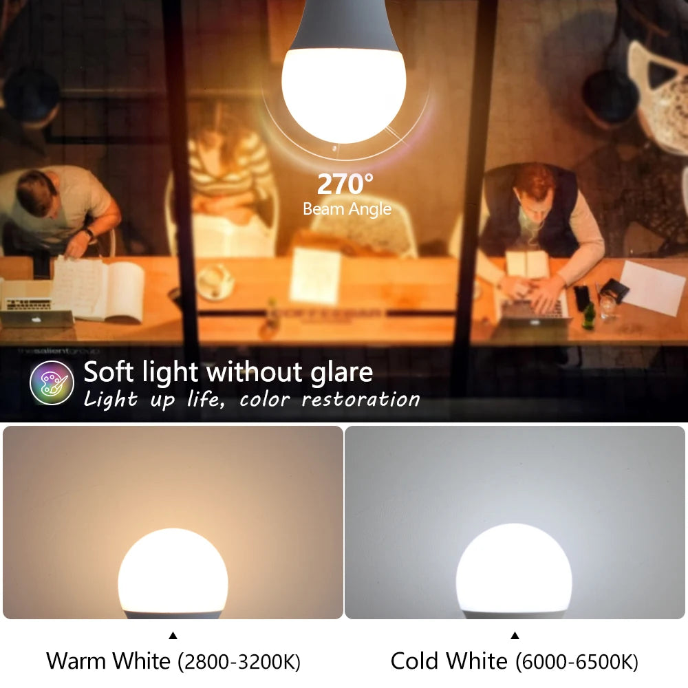 E27 LED Bulb 3W 6W 9W 12W 15W 18W AC 220-240V Warm or Cold White SMD2835 Globe Lamp for Bedroom and Living Room
