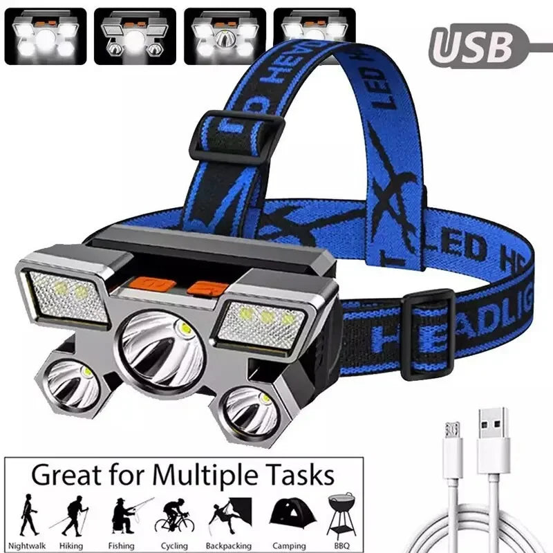 Flashlight on the Forehead Powerful Headlamp Led Rechargeable Mining Lamp High Power Led Flashlights Hiking For Fishing Portable