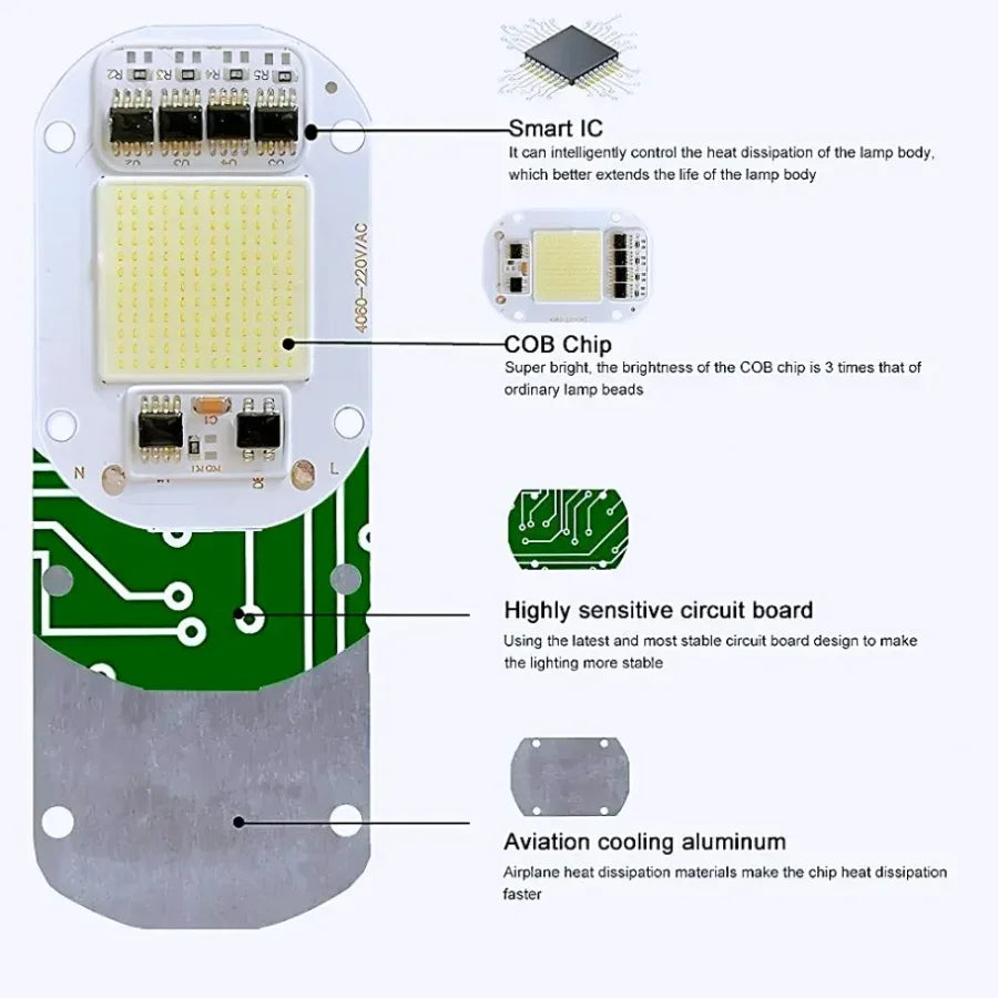 50W AC220V LED COB Chip 50W Light Source No Need Driver for LED Lamp Beads Flood Light Spotlight Lamp High Brightness Chip