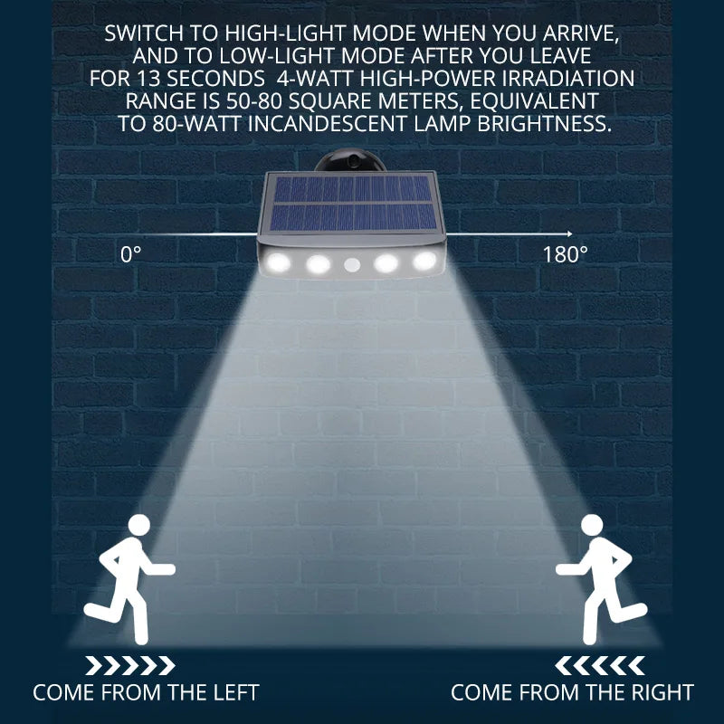 Powerful Solar Powered Led Wall Light Outdoor Motion Sensor Waterproof IP65 Lighting for Garden Path Garage Yard Street Lamps