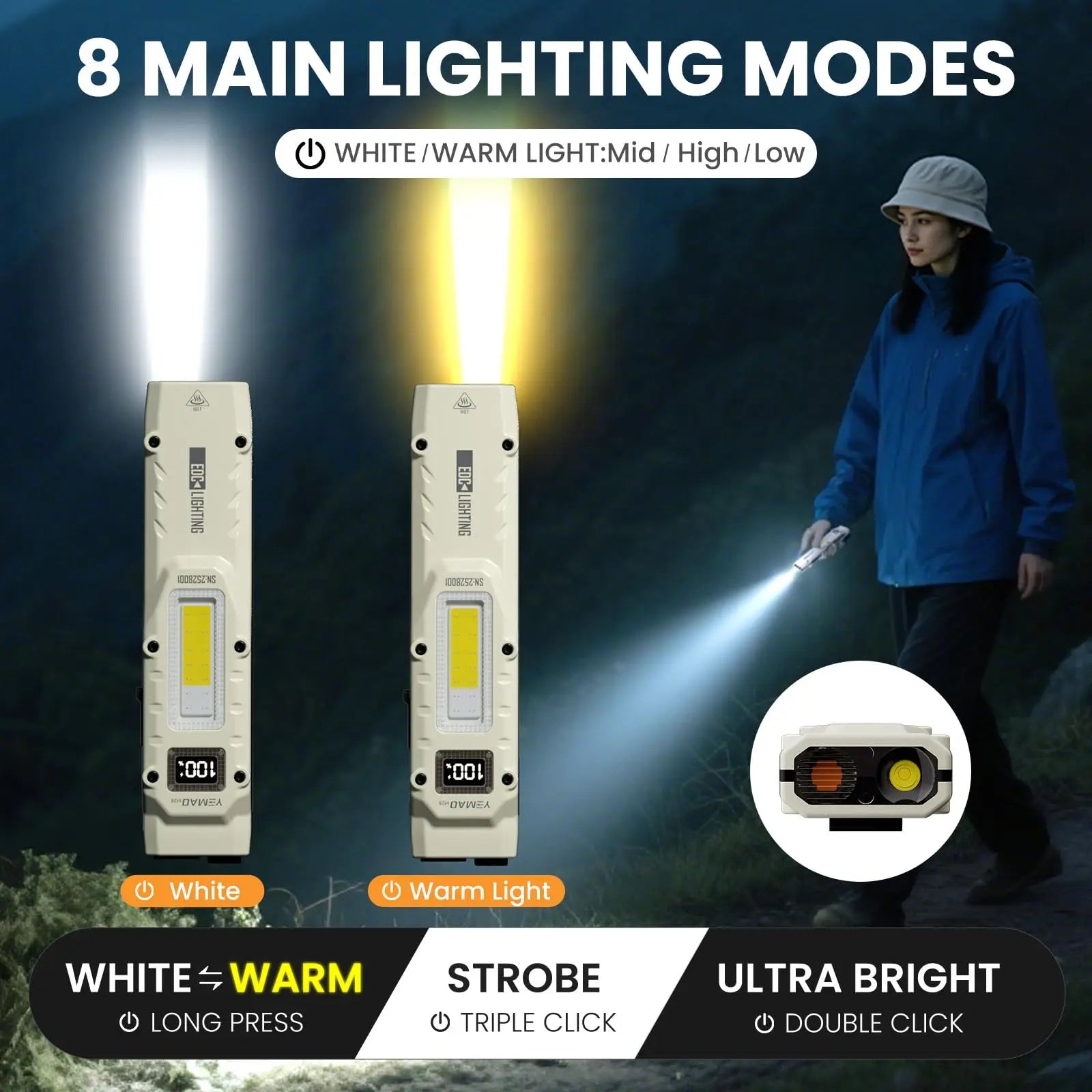 eDC tactical flashlight,1100LM rechargeable lED flat flashlight w/Clip & digital display,Pocket flashlight for camping emergency