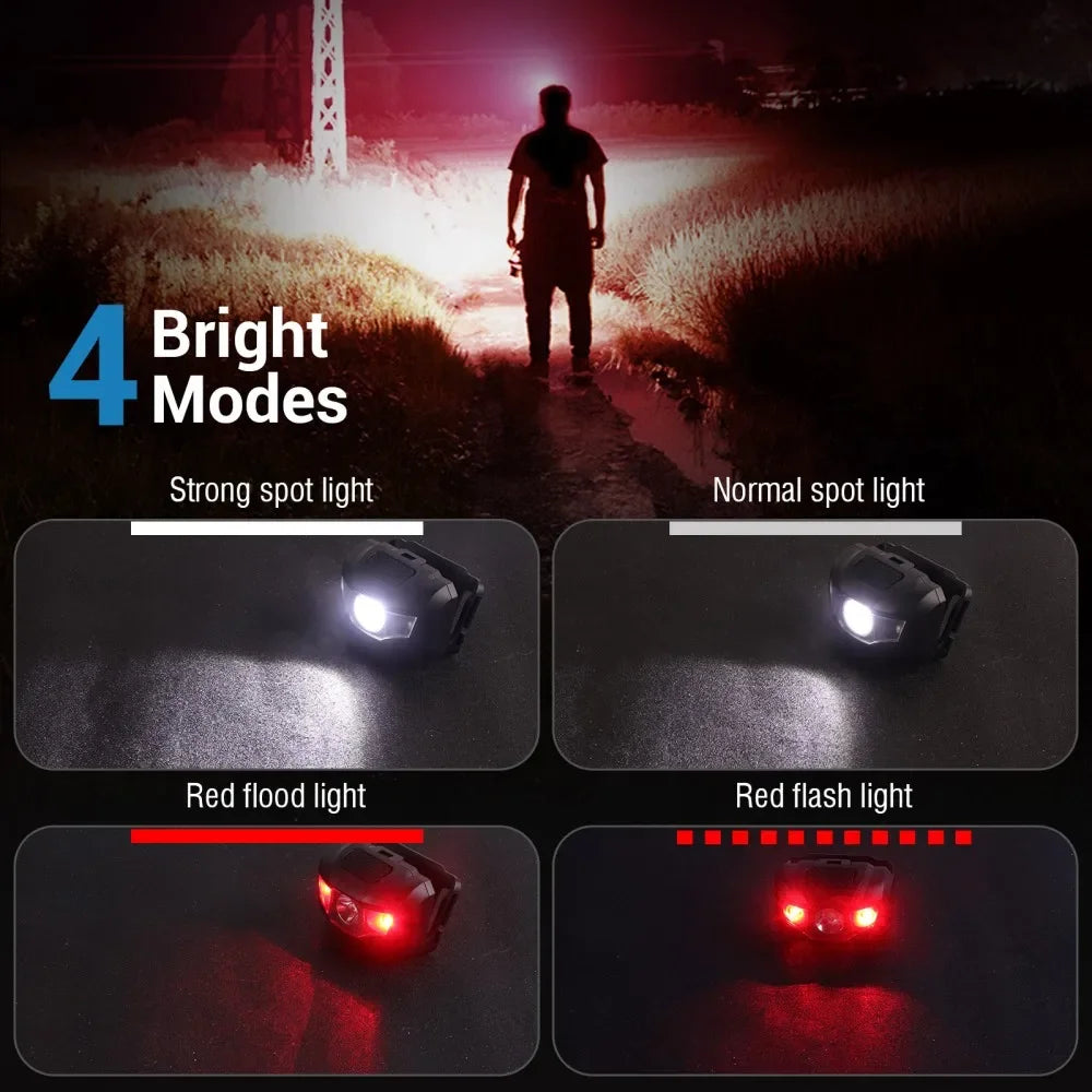 BORUiT 3W Powerfull Mini Headlamp Red Light LED Headlight 4-Mode Waterproof Head Torch Camping Hunting Flashlight AAA Battery