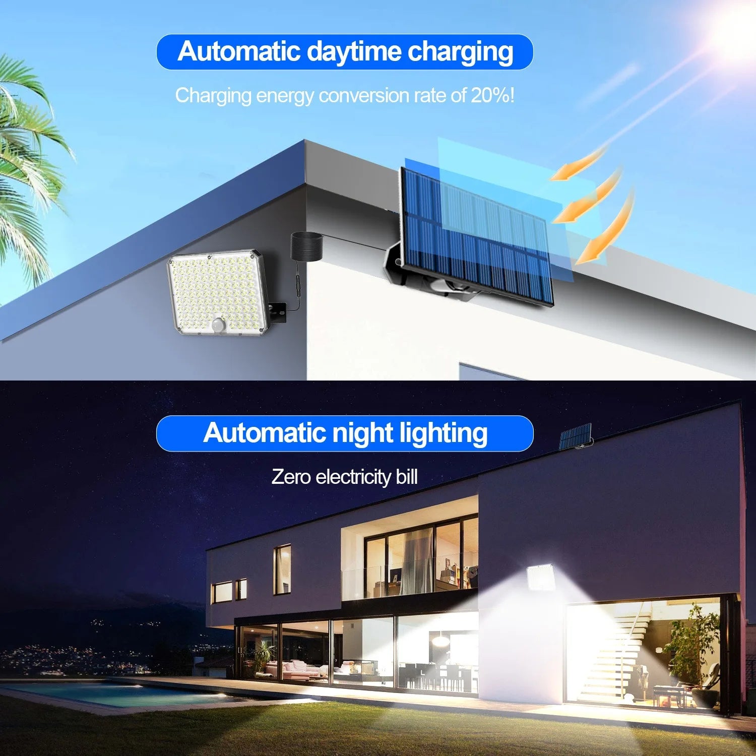 1/2Pack 95 LED Solar Security Lights Outdoor, Separated Solar Panel with Cable Motion Sensor Solar Flood Light, IP65 Waterproof Solar Wall Light for Yard Garage Patio Garden