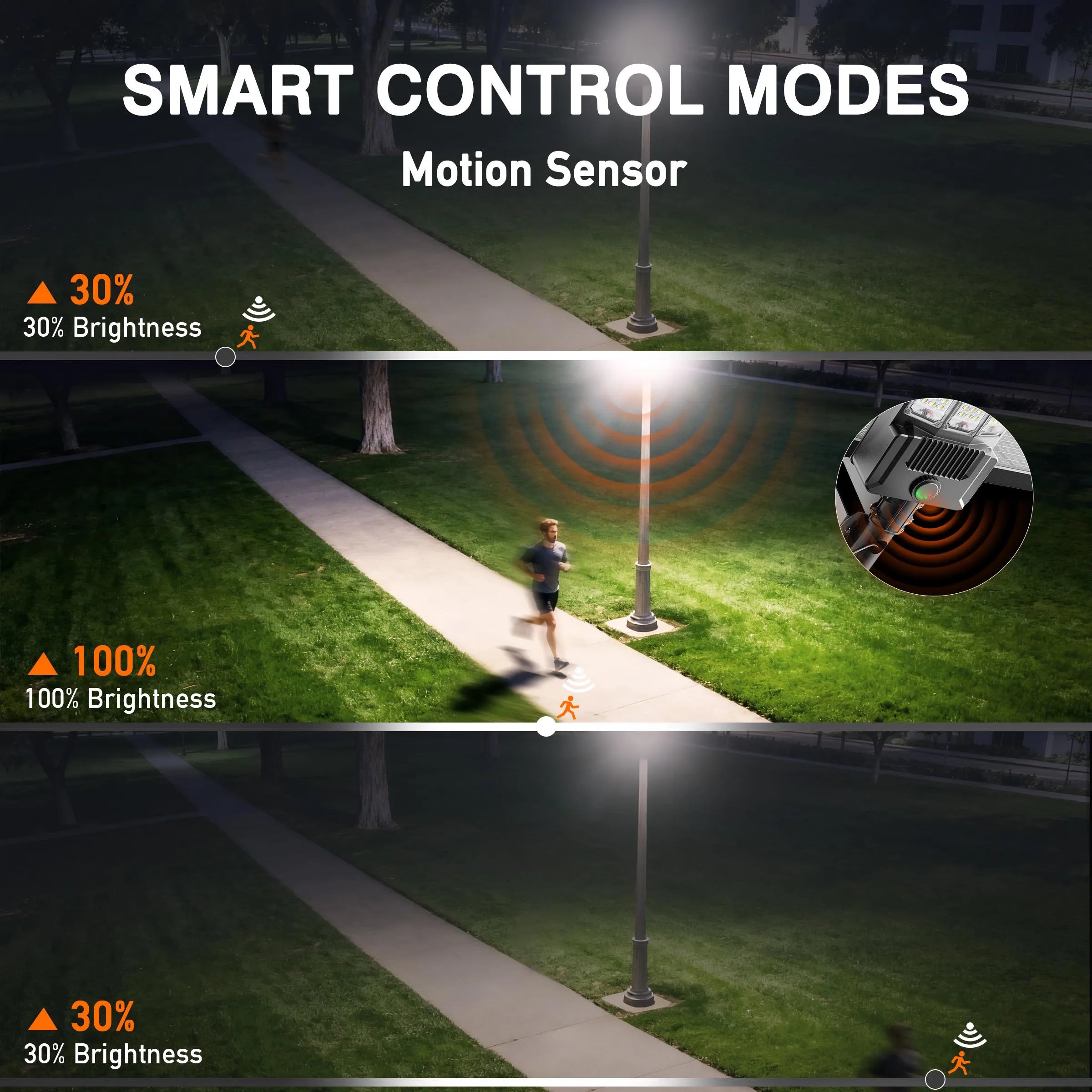 2-Pack Solar Area Lights Outdoor Commercial 9000W LED Parking Lot Light with Motion Sensor Monocrystalline Solar Charging Panel Aluminum Housing Dusk to Dawn IP66 Waterproof Security Lighting