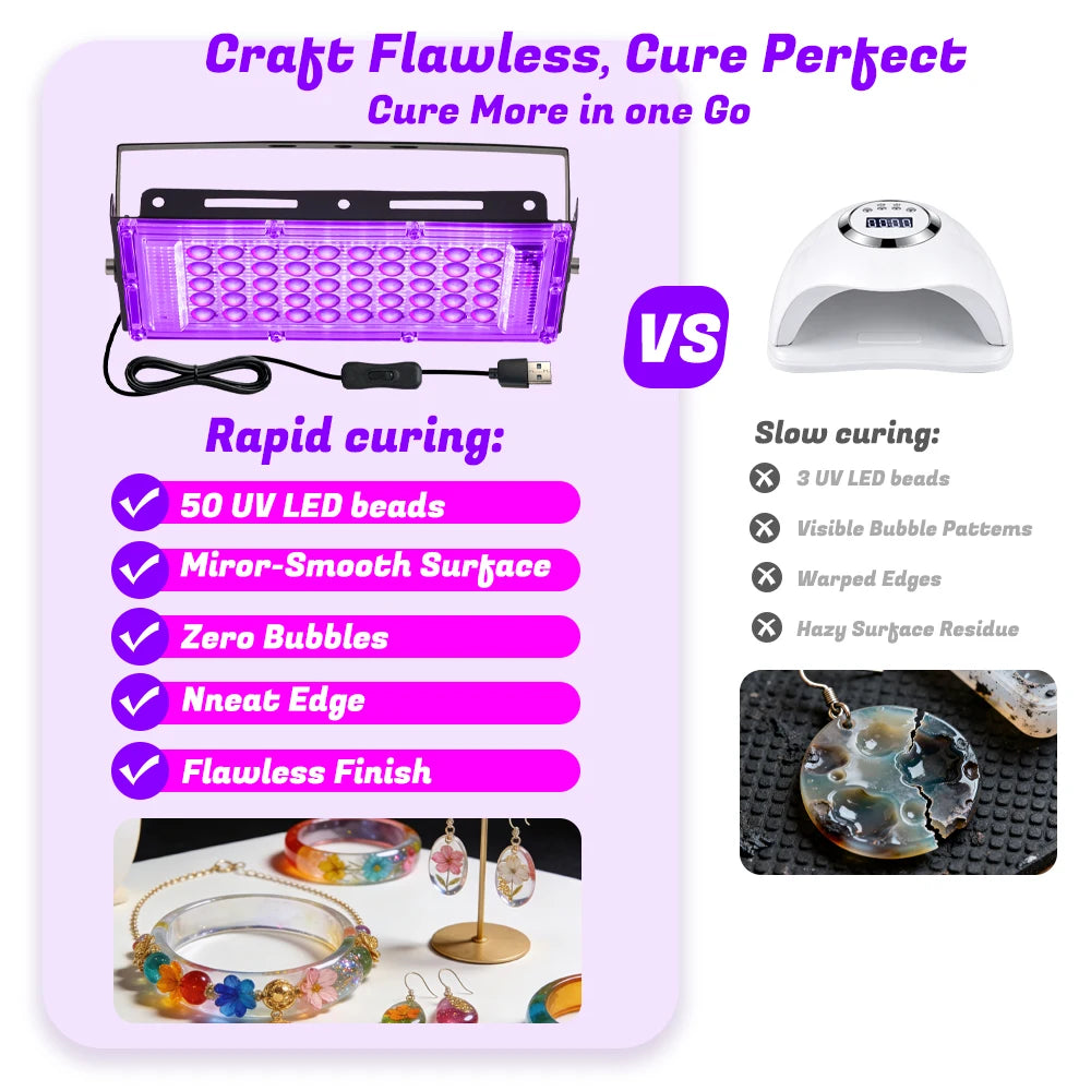 50 LED UV Resin Curing Lamp | Fast Cure USB UV Light for DIY Jewelry Making and Epoxy Crafts