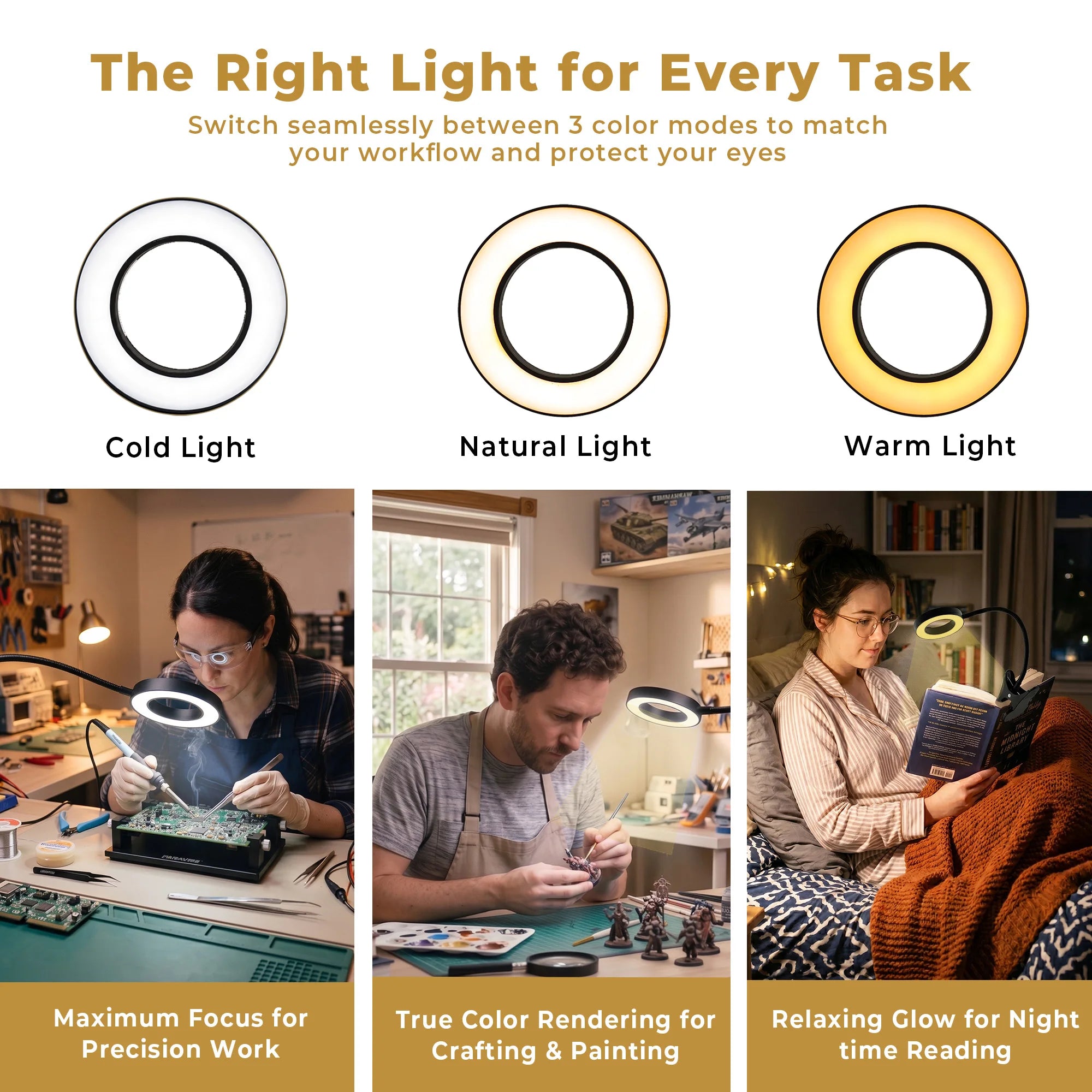 Dimmable LED Magnifying Lamp with Clamp, 3 Color Modes, Adjustable Brightness Desk Light for Reading, Repair, Eye-Care Lamp.