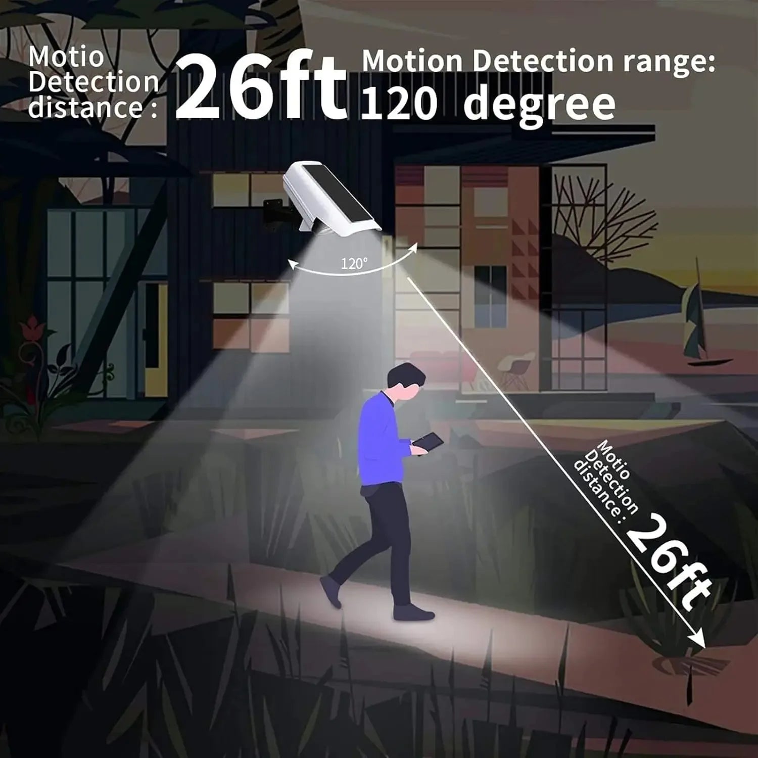 3 Modes Multi-angle Lighting Remote Control Solar Powered Simulation Monitoring Induction Wall Lamp with Red Light Warning