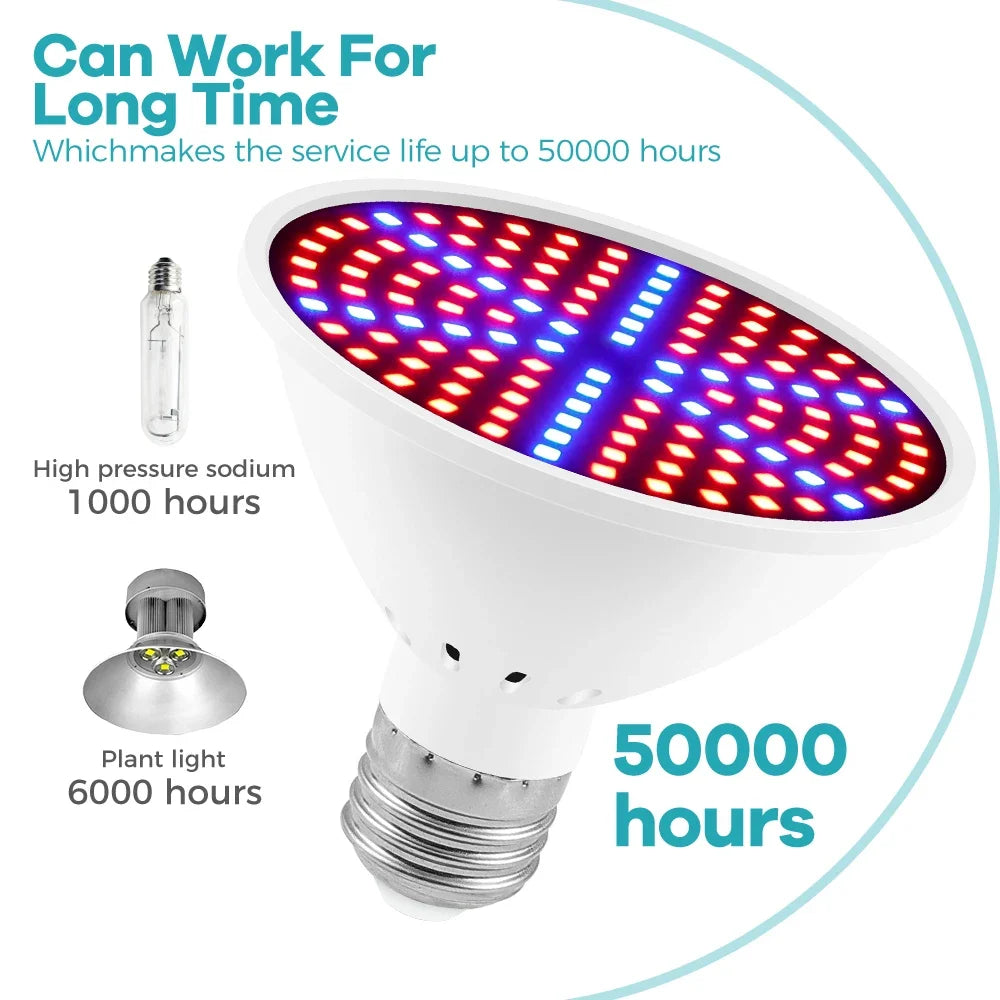 LED Plant Grow Lights Bulb E26/E27 Full Spectrum 85-265V Flowers Hydroponics Greenhouse Tent Growbox Cultivation Phytolamp Bulbs