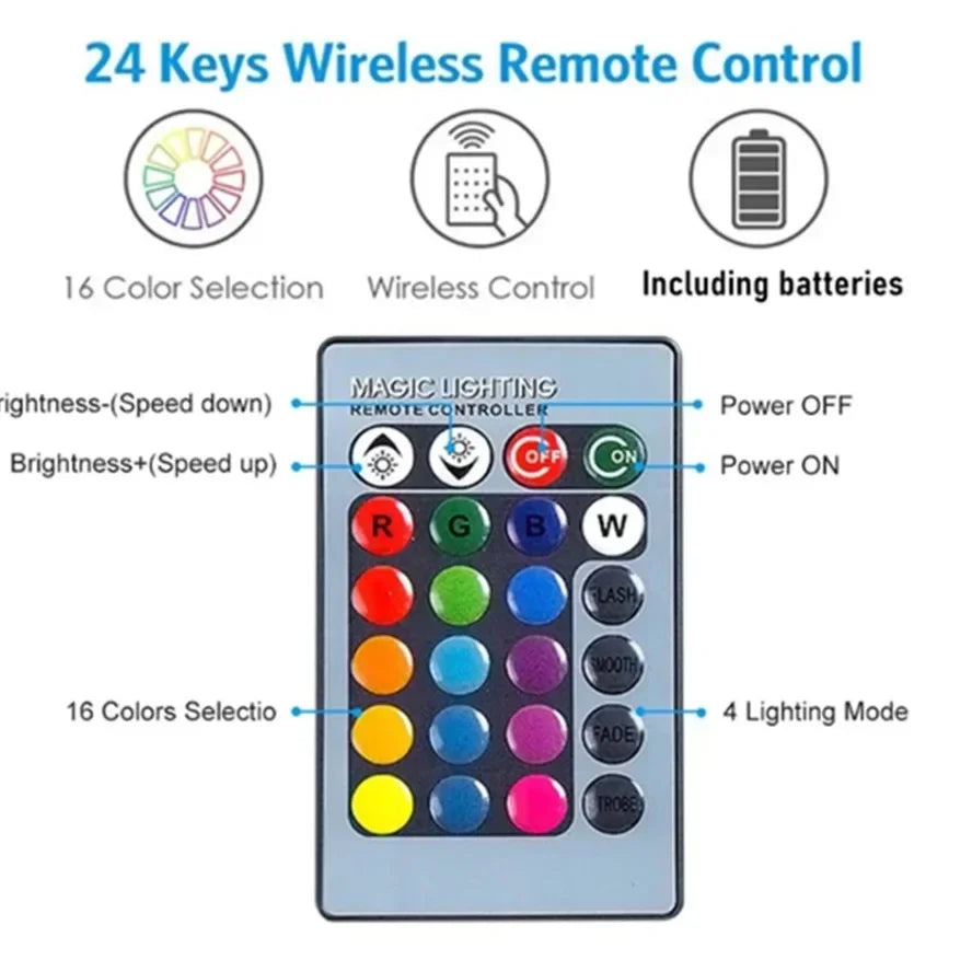 1Set 5V RGB LED Lights Plate Linkage Control Colorful Source Wireless Remote Car LED Interior Ambient Light LED Beads COB Chip