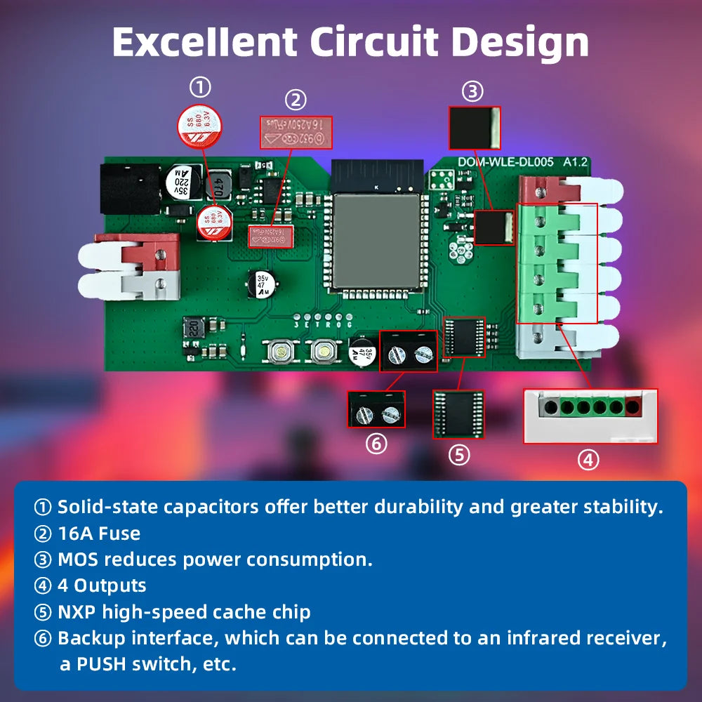 DOMRAEM ESP32 WLED Controller 4-Output 16A Fuse Level Shifter Low Power for WS2811/12B/05/SK6812 Addressable RGB Pixel Lights