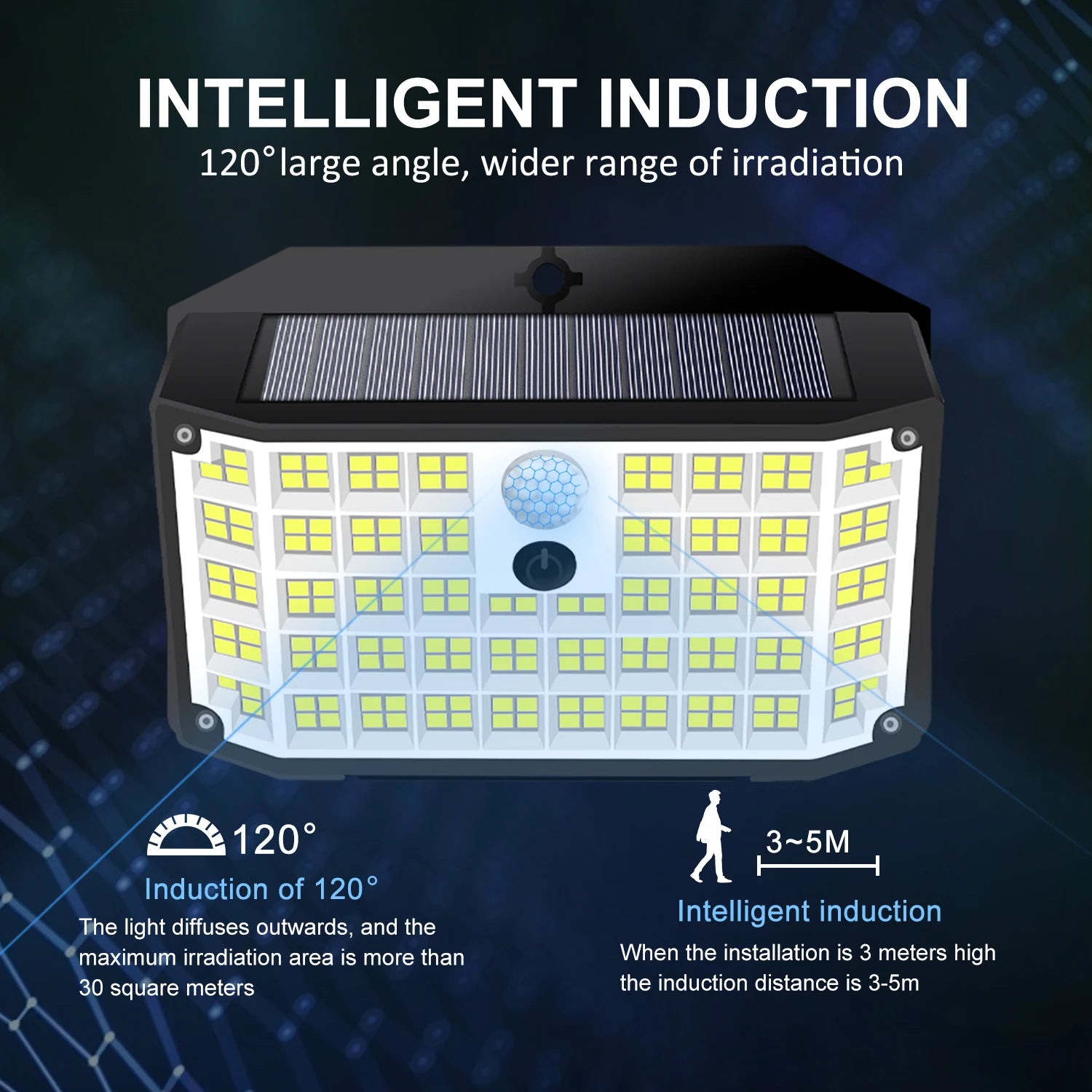 Solar Lights Outdoor 138 LED with 3 Lighting Modes Motion Sensor Solar Wall Lights IP65 Waterproof Solar Powered for Garden