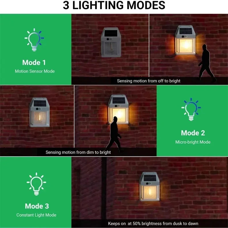 3 Lighting Modes Waterproof Courtyard Garden Decoration Lantern Solar Tungsten Night Lamp Intelligent Motion Sensor Wall Lamp