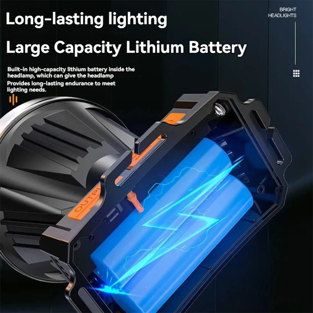 Super Bright Headlight Powerful LED Headlamp USB Rechargeable Strong Light Head Flashlight Wave Sensor Lamp For Fishing Outdoor
