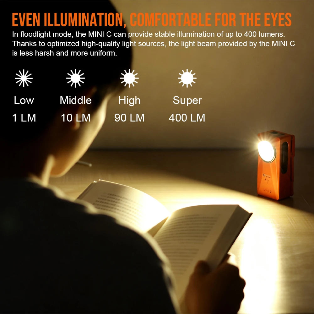 Trustfire MINIC 800 Lumens EDC Flashlight Clip-on Compact RGB LED SpotLight Rechargeable Magnetic LED Torch Outdoor Camping Hiking Everyday Carry