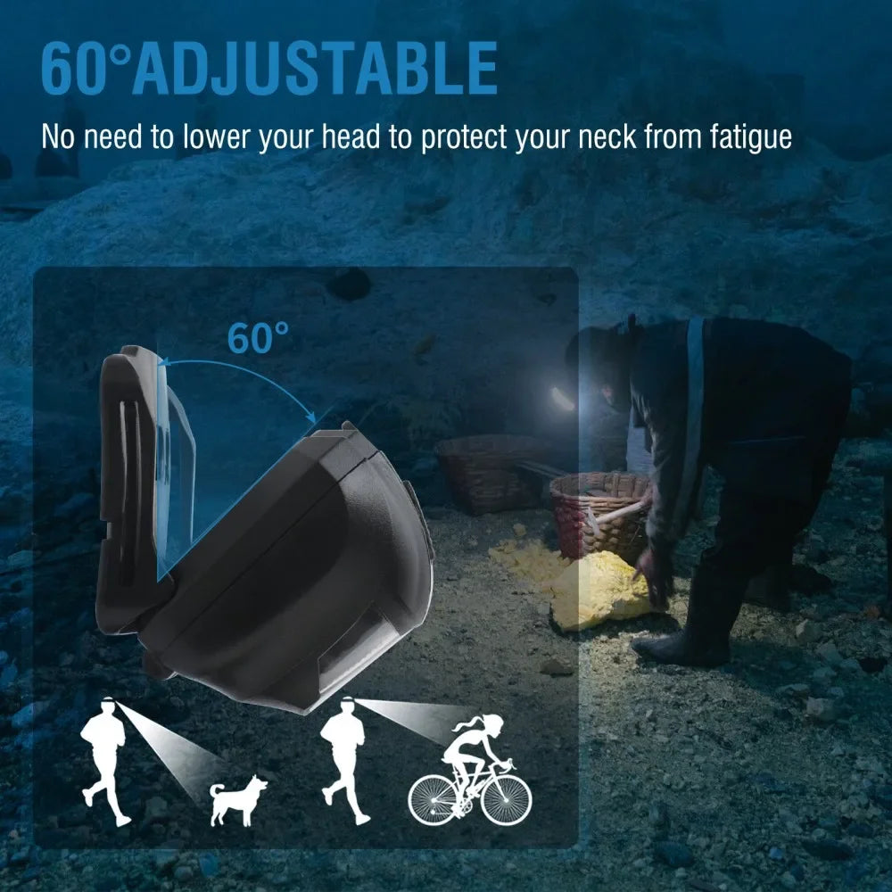 BORUiT 3W Powerfull Mini Headlamp Red Light LED Headlight 4-Mode Waterproof Head Torch Camping Hunting Flashlight AAA Battery