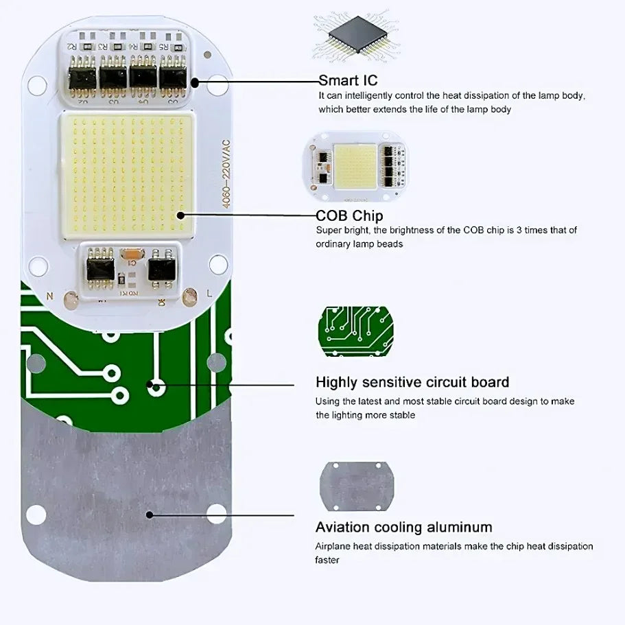 AC 220V COB Chip 50W Light Source No Need Driver For Floodlight Spotlight Lamp DIY Lighting High Brightness LED Chip 1/3/6/10PCS