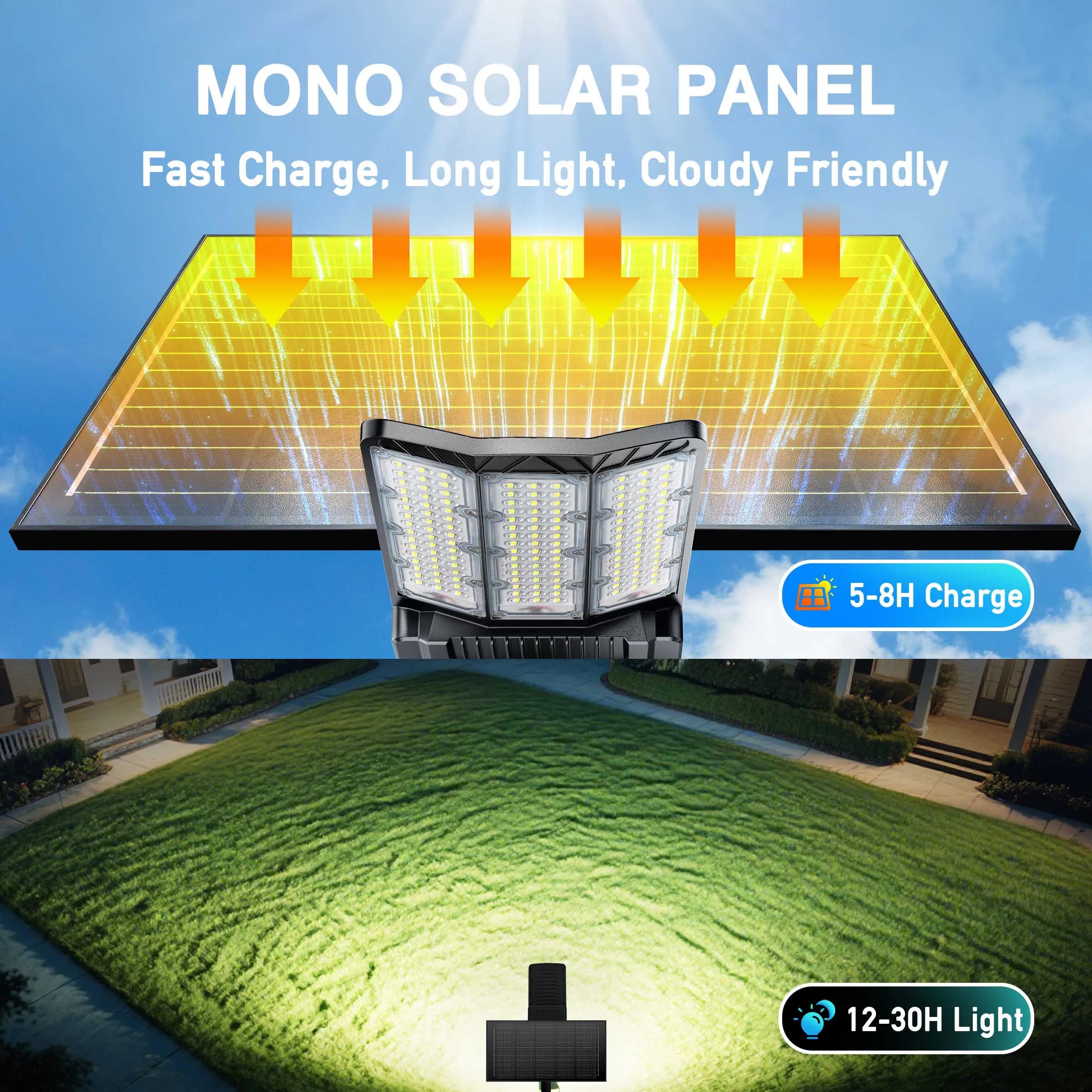 2-Pack Solar Area Lights Outdoor Commercial 9000W LED Parking Lot Light with Motion Sensor Monocrystalline Solar Charging Panel Aluminum Housing Dusk to Dawn IP66 Waterproof Security Lighting