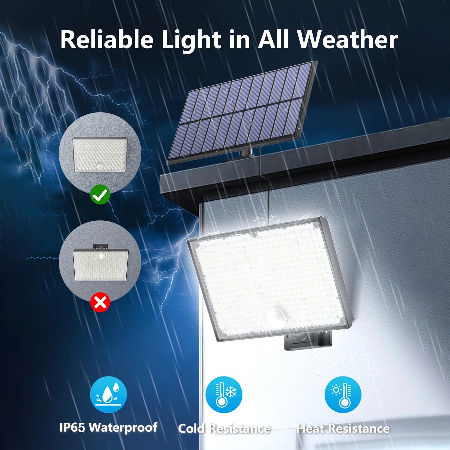 400 LED solar lights outdoor motion sensor safety lights 16.4-foot cable IP65 waterproof floodlight suitable for outdoor