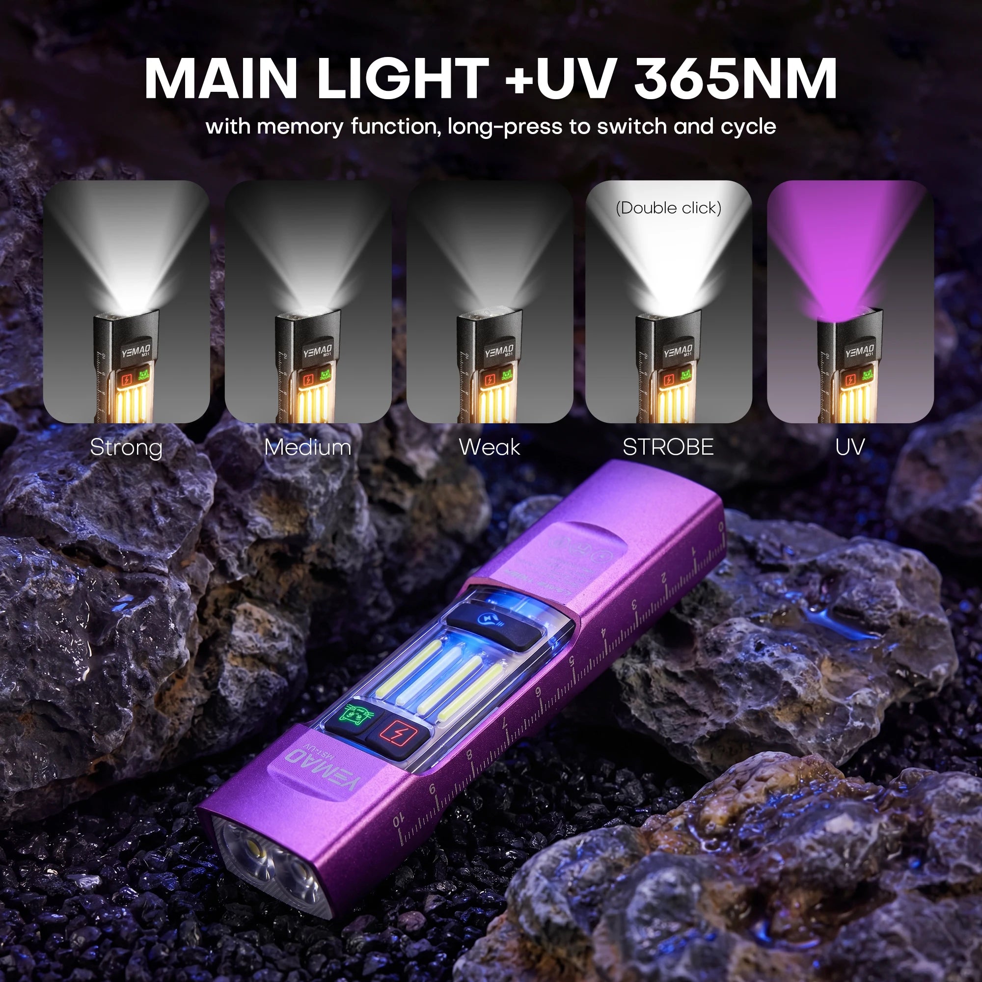 UV Multi-Function Flashlight, UV Light, Rechargeable, Aluminum Alloy, Portable Clip, Home Currency Verification, Pet Stain Detection, Outdoor Camping, Emergency Repairs