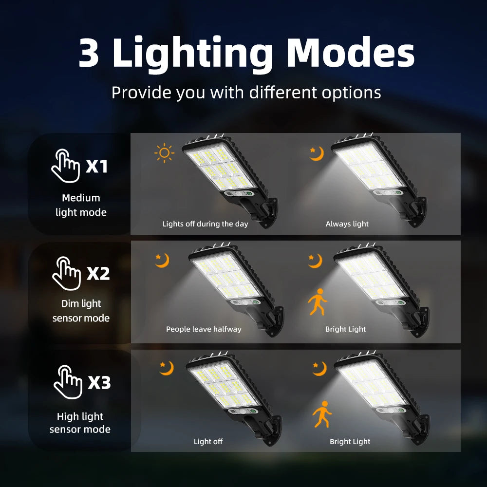 Outdoor Solar Garden Lights with Human Body Motion Sensor 3 Modes Terrace Garage Courtyard Waterproof Outdoor Solar Lamp