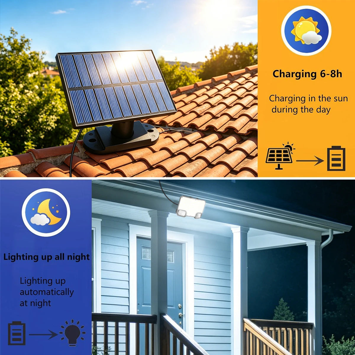 Super Bright Solar Light Outdoor Wall Lamp 112LED Single Sensor Head IP65 Waterproof 3 Mode Auto On Off For Garden Yard Door