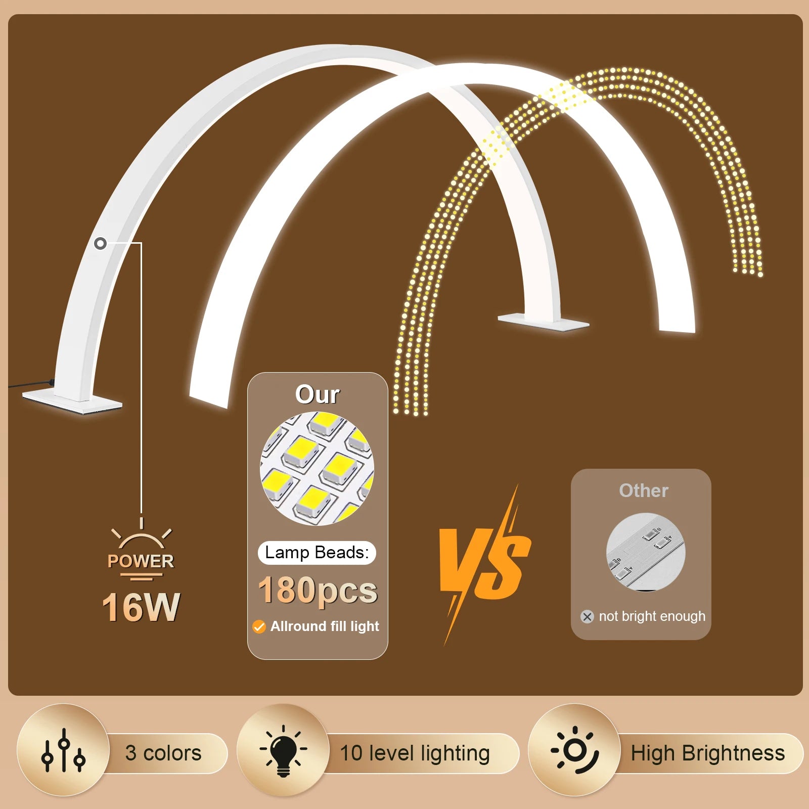 Portable LED Nail Light Office Embroidery Peripheral Filling Light Level 10 Brightness Beauty Salon Work Fill Light