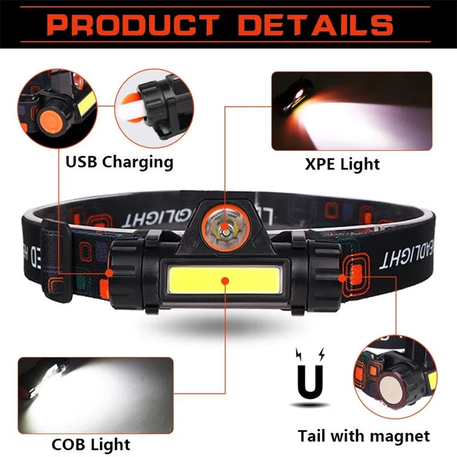 Portable Mini Powerful LED Headlamp XPE+COB USB Rechargeable Hunting Headlight Waterproof Head Torch with Tail Magnetic