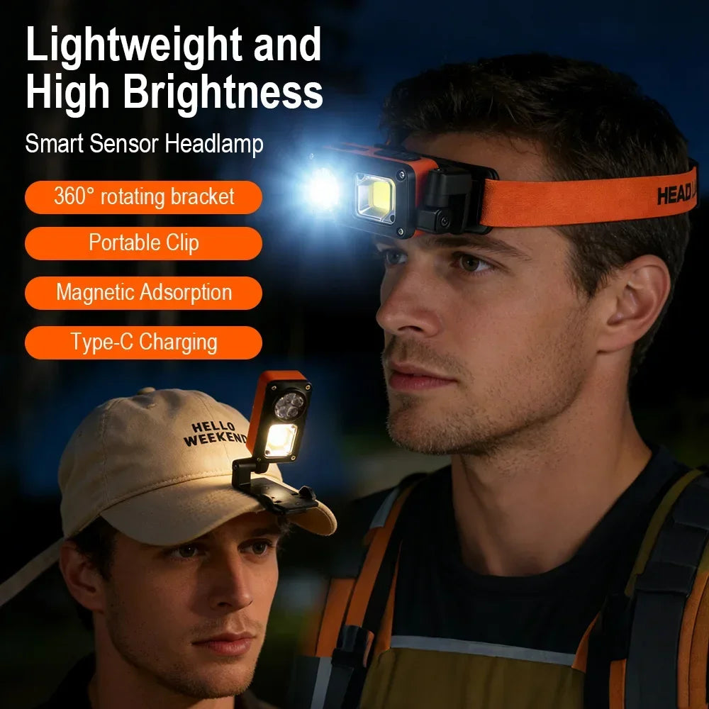 BORUiT 500LM 5 Modes Head Flashlight LED Sensor Angle Adjustable with Magnet& Clip Headlamp Camping Headlights Hunting Lantern