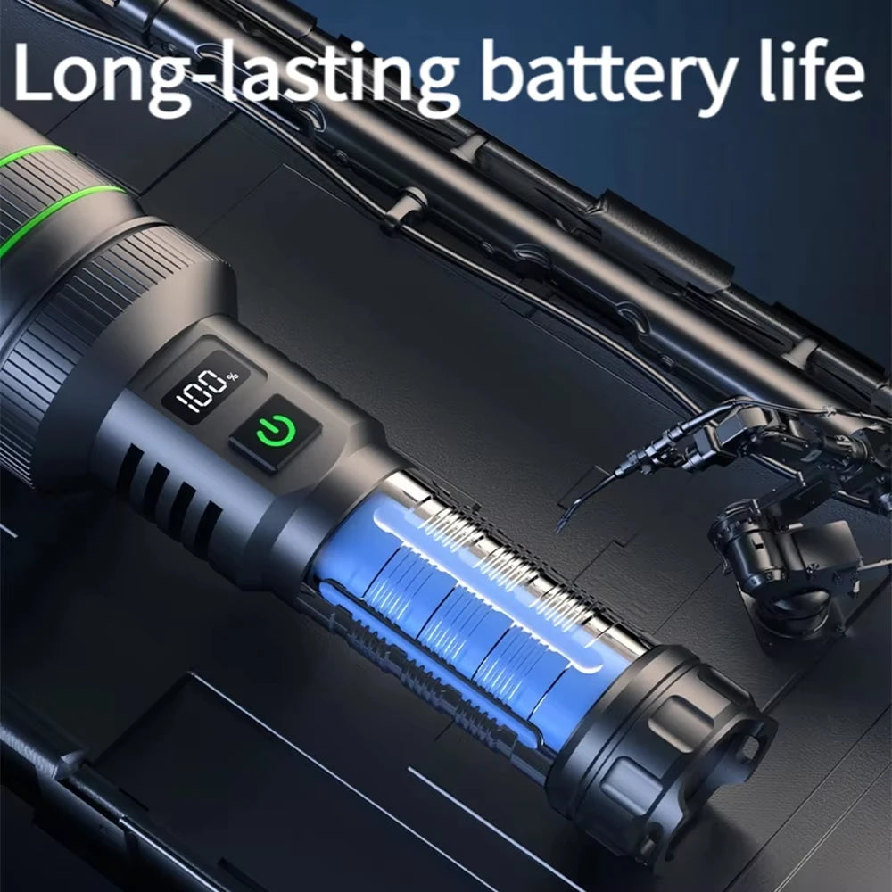 KENSUN Powerful Telephoto LED Flashlight with Variable Zoom Camping Torch Outdoor High-Power Tactical Light 26650 Battery