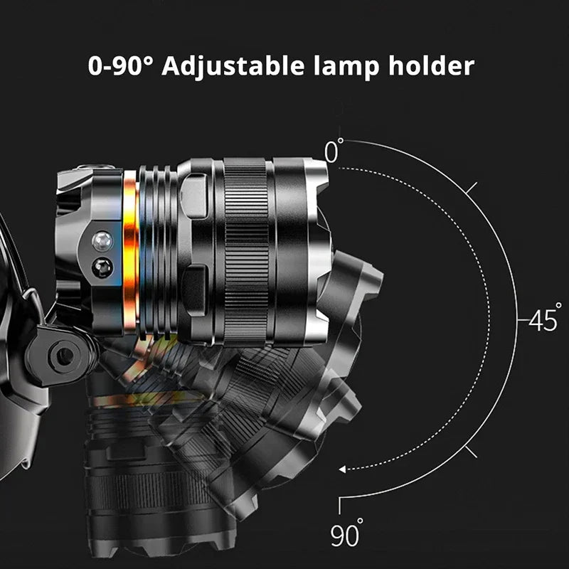 Rechargeable Head Lamp Fishing Powerful LED Headlamp Searching Camping Head Flashlight with Sensor  or NO Sensor  Use 2*18650
