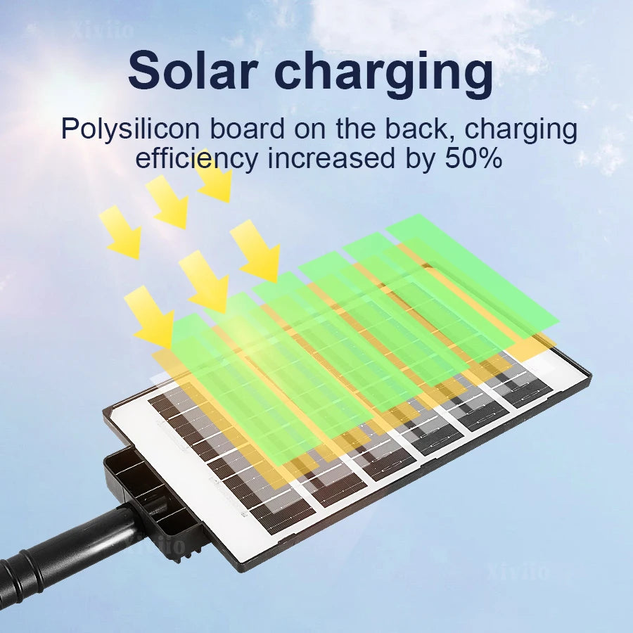 10000000LM 8000W/6000W Super Powerful LED Solar Light Outdoor IP65 Motion Sensor Outdoor Solar Wall Lamp Garden Street Spotlight