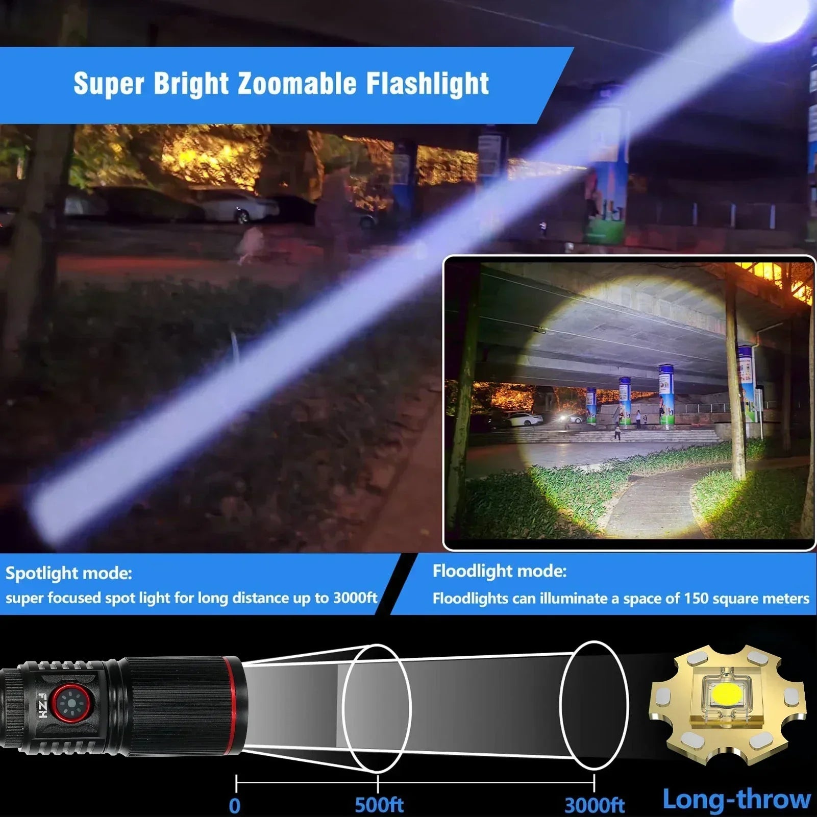 30W  High Bright LED Flashlight High Power Type C Rechargeable Zoom Torch Camping Outdoor Hunting Fishing Walking Lighting Lamp