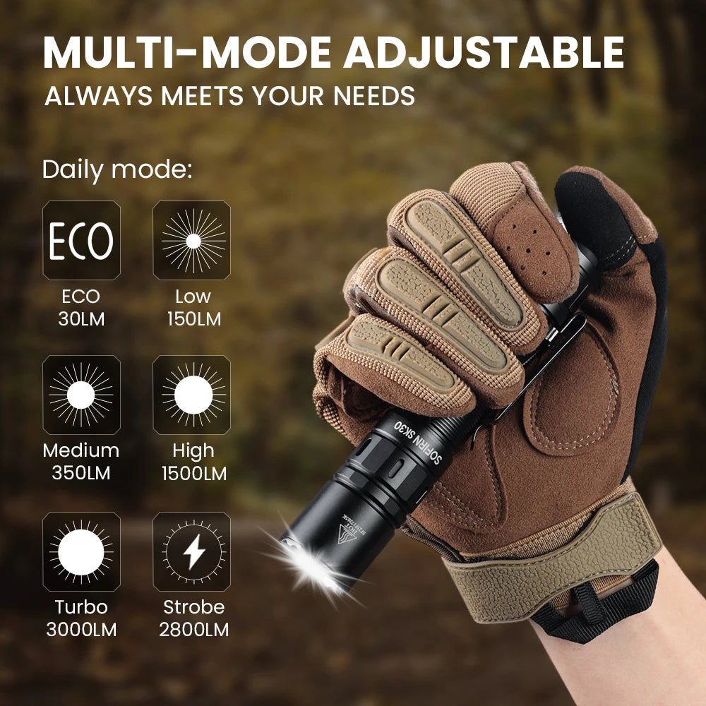 SOFIRN SK30 Tactical Rechargeable 6000K Flashlight 3000 High Lumen Pocket 21700 LED with Dual Tail Switches