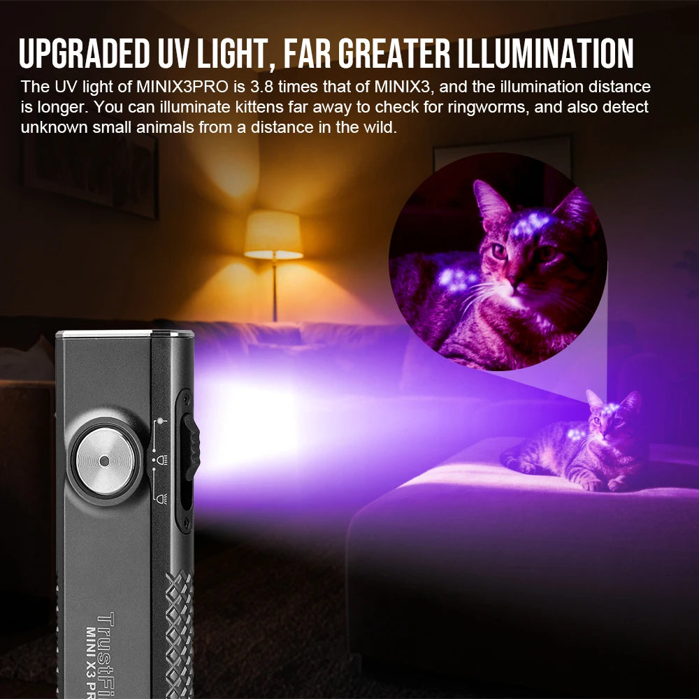 TrustFire MINIX3-PRO 6-in-1 2050 Lumens Rechargeable EDC LED Flashlight With UV Light Pointer Blue Red Light Spotlight Floodlight Pocket Lantern IPX6 Waterproof Flat LED Torch for Camping