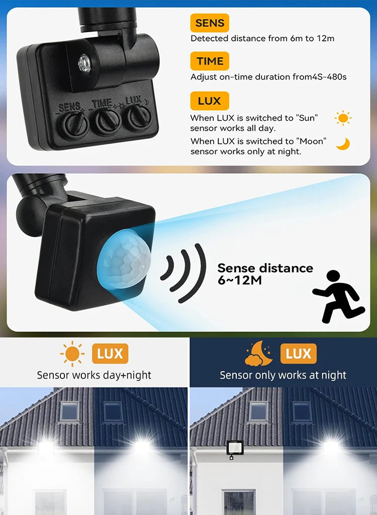 LED Floodlight PIR Motion Sensor Outdoor Light 20W 30W 50W 100W  200W AC220V Waterproof Outdoor Projector Spotlight For Garden