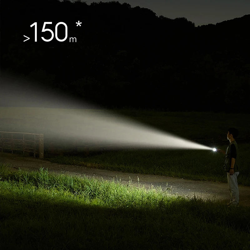 MIJIA Multifunctional Portable Flashlight，Lightweight And Portable，30h Ultra-long Battery Life，1000 Lumens Strong Light