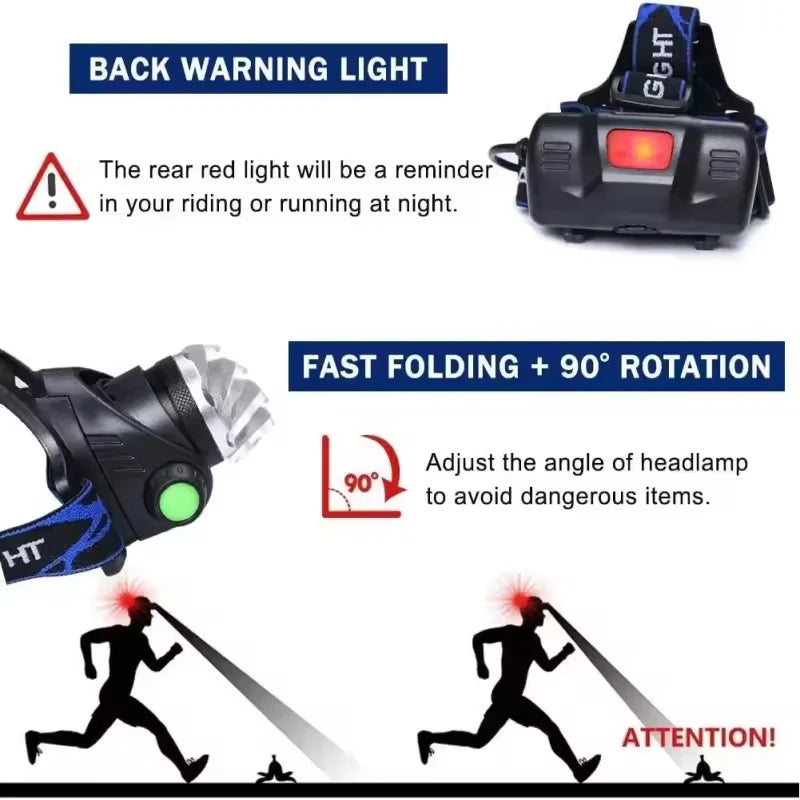 Night Hunting Spotlights Rechargeable Lamp Rechargeable Led Headlamp Super Powerful Flashlights Led Work Light Flashlight Lights
