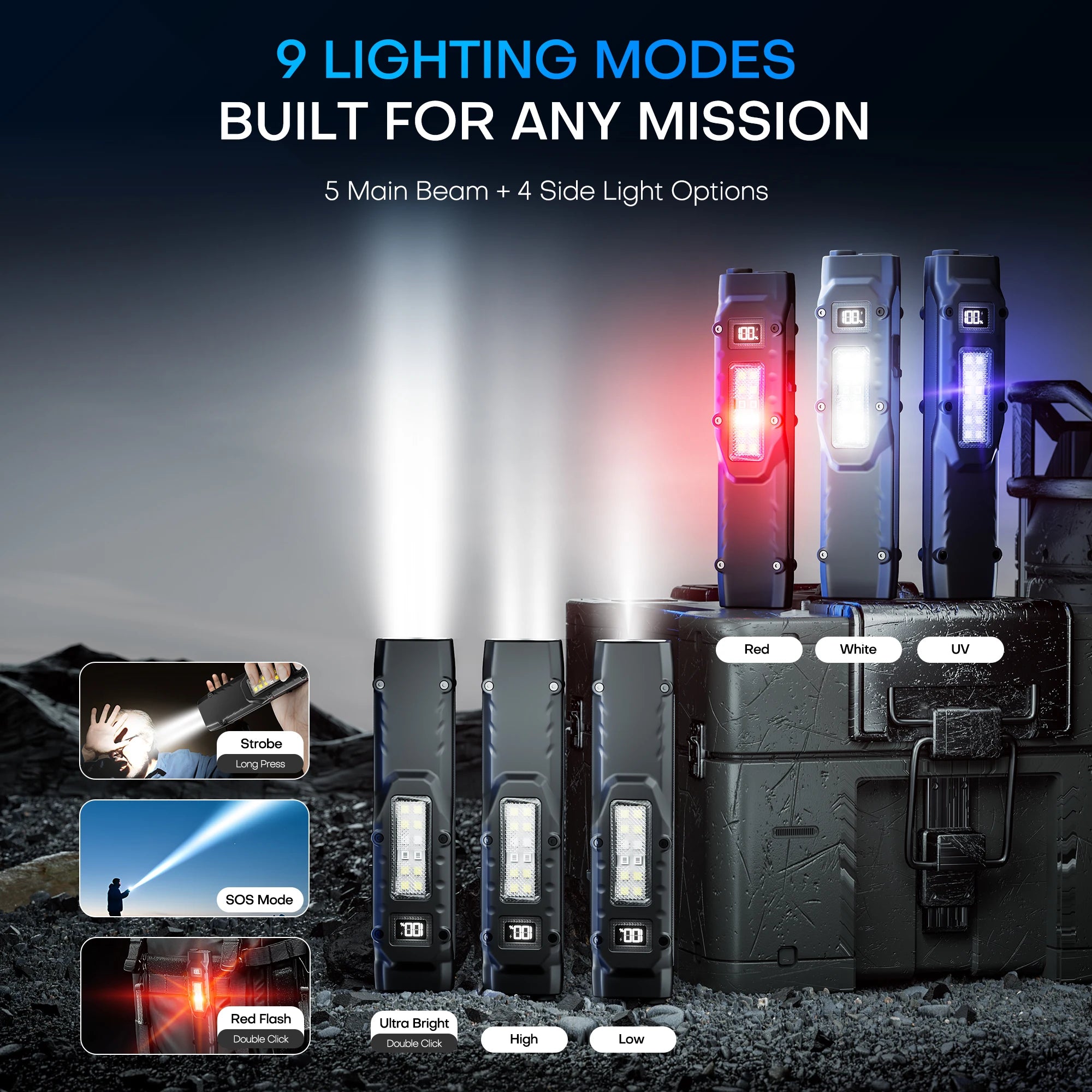 EDC Tactical Rechargeable Flashlight,Dual-Switches LED Flashlight with Digital Display,8 Modes , Camping,and Emergency Use