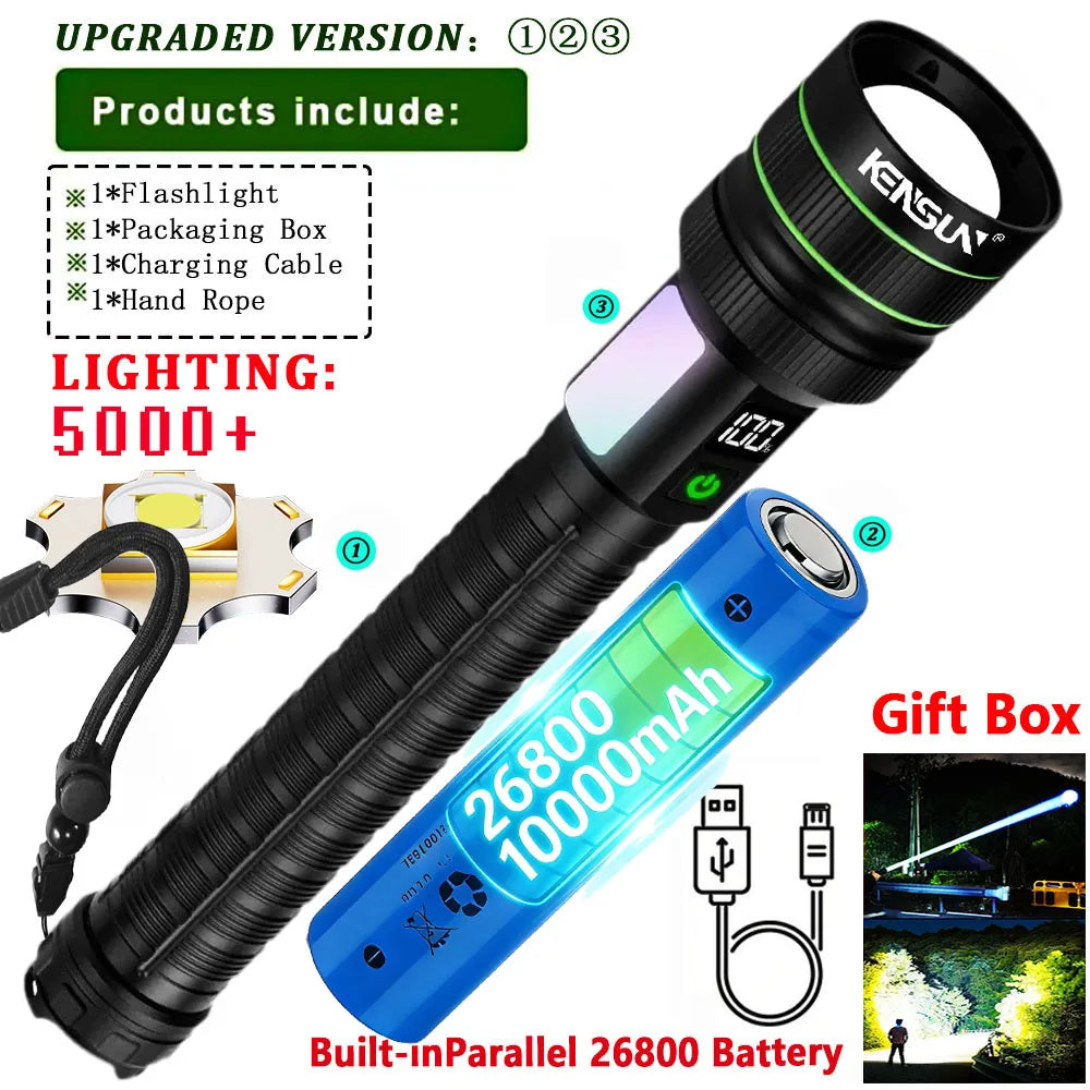 KENSUN Powerful Telephoto LED Flashlight with Variable Zoom Camping Torch Outdoor High-Power Tactical Light 26650 Battery