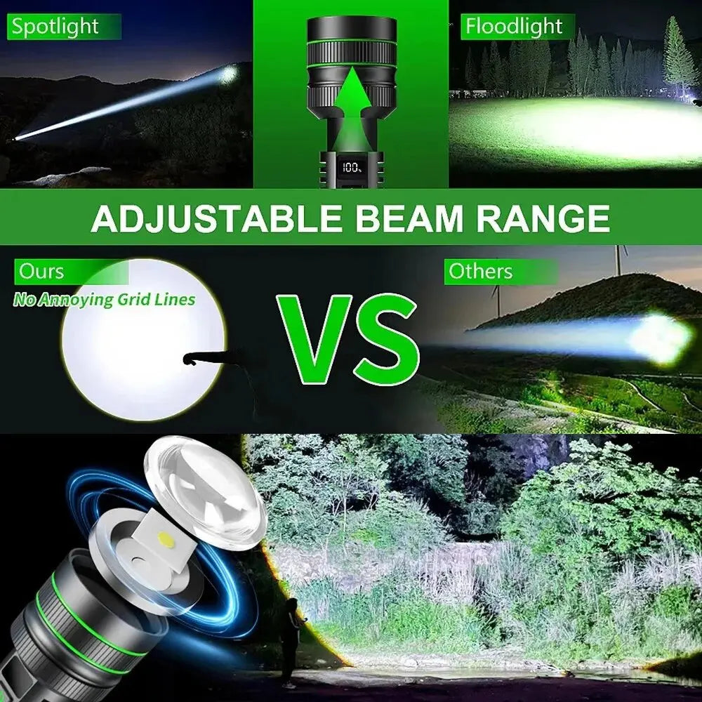 High Power Strong Light LED Flashlight Super Bright Long Range Tactical Torch Powerful USB Rechargeable Lantern Fishing Outdoor