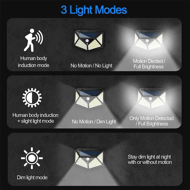 1/2/4/6Pcs 100 LED Solar Wall Lights Outdoor PIR Motion Sensor Powered Street Lamp Sunlight Garden Decoration Lamp Post