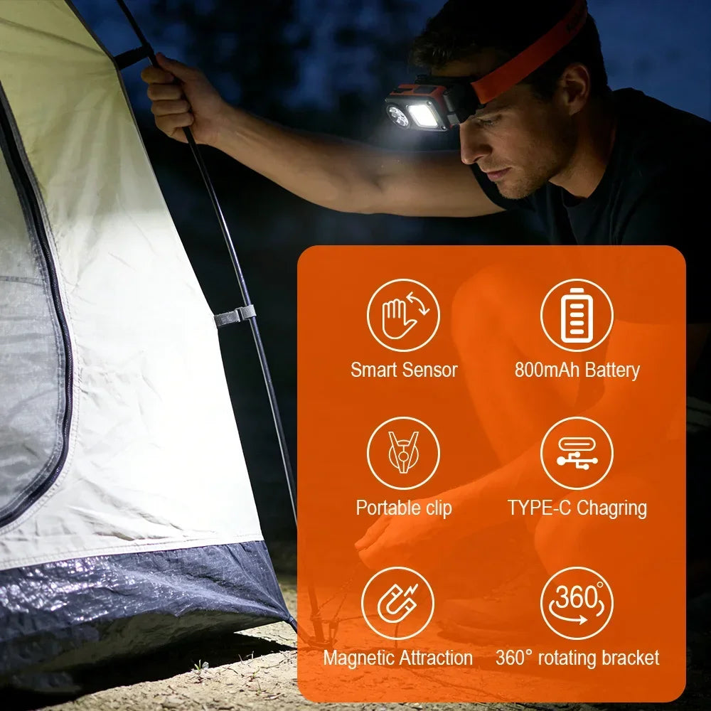 BORUiT 500LM 5 Modes Head Flashlight LED Sensor Angle Adjustable with Magnet& Clip Headlamp Camping Headlights Hunting Lantern